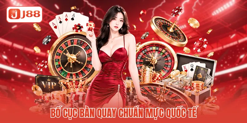 Bố cục bàn quay chuẩn mực quốc tế