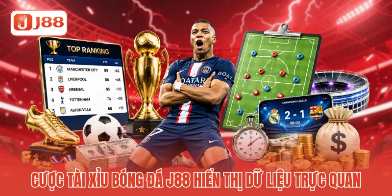 Cược tài xỉu bóng đá J88 hiển thị dữ liệu trực quan