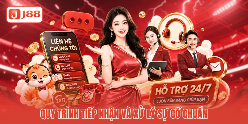 Hỗ Trợ Khách Hàng J88 - Kết Nối Nhanh Chóng Toàn Diện Nhất 4 Quy trình tiếp nhận và xử lý sự cố chuẩn